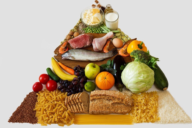 FoodPyramid Vitaminhylden er fyldt – det er evidensen ikke