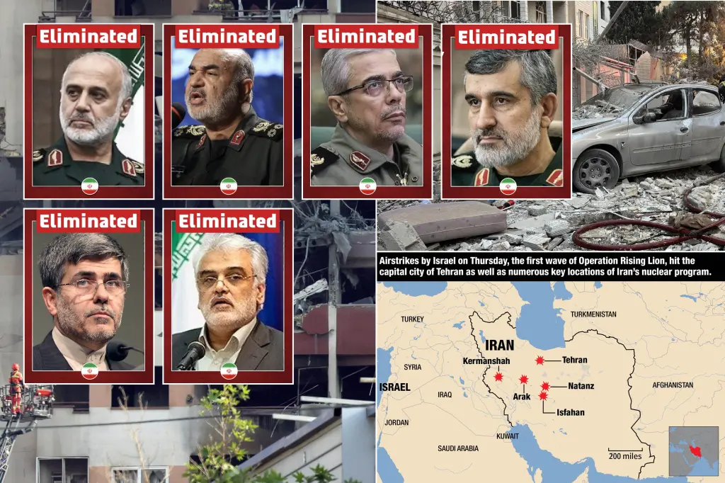 Top Iran ledere draebt Khamenei er død – korthuset står stadig