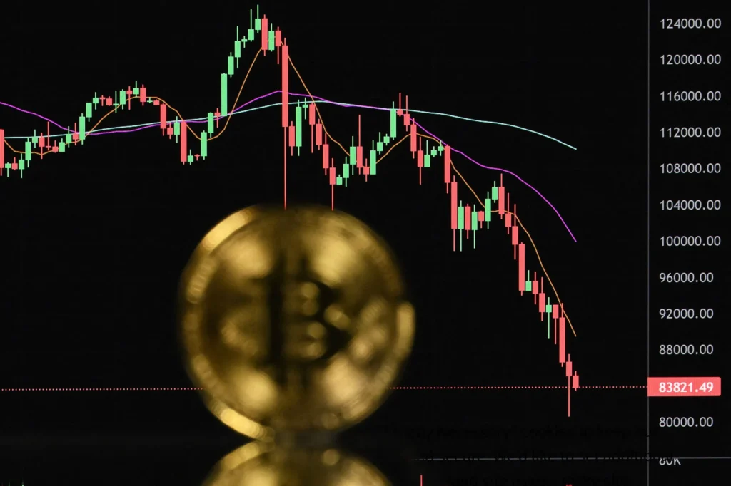 Bitcoin faldt 25%. Hvem ringede til dig?