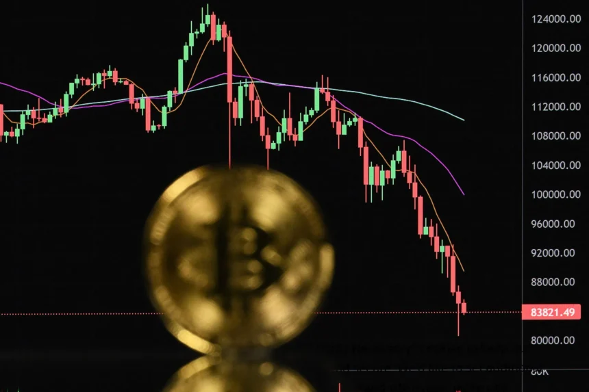 Bitcoin faldt 25%. Hvem ringede til dig? — Bitcoin fald investorer