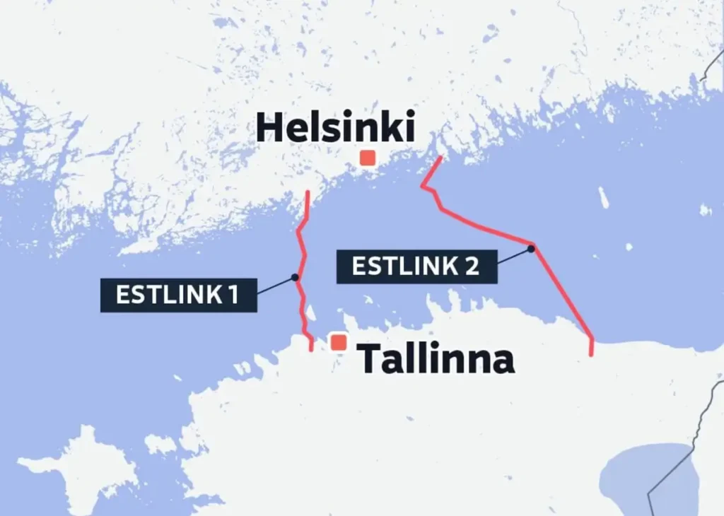 Extlink kablerne Nordstream Extlink kablerne Nordstream